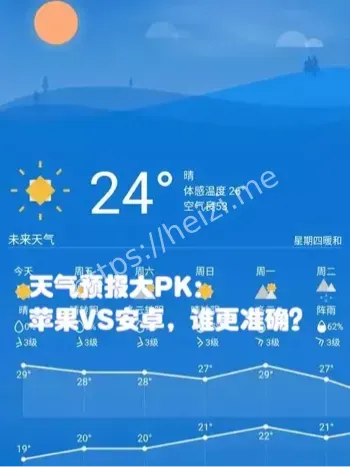 iPhone天气预报精准